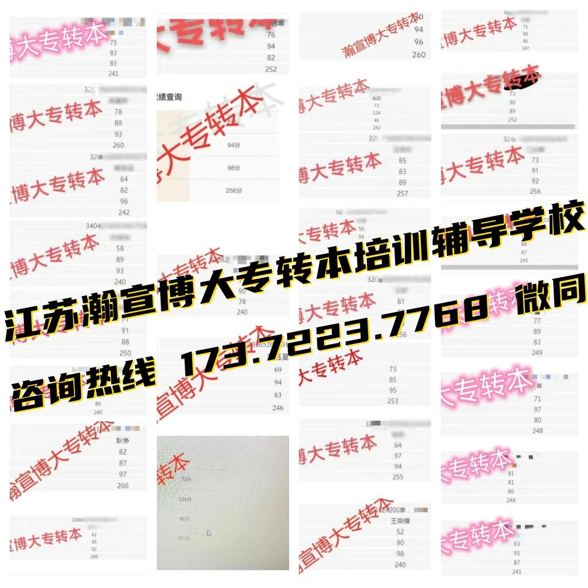 五年制专转本这家机构高分及满分之多超乎你想象!大品牌值得信赖 五年制专转本这家机构高分及满分之多超乎你想象!大品牌值得信赖